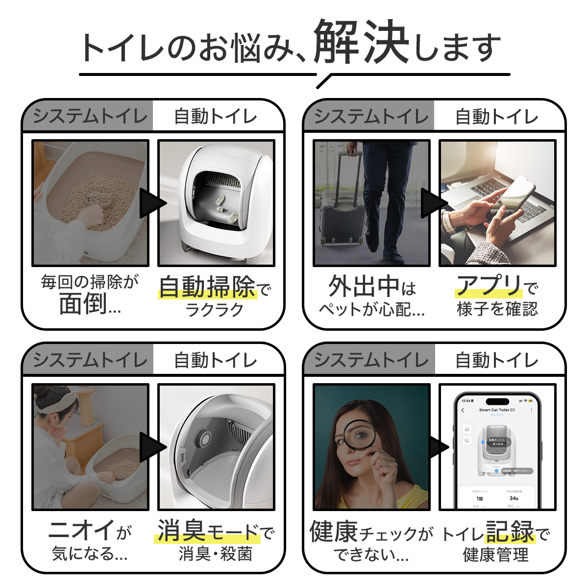 PET MARVEL 公式 自動トイレ C1 自動猫用トイレ 猫トイレ 自動 アプリ 自動清掃 1年保証 送料無料 永久アフターサービス
