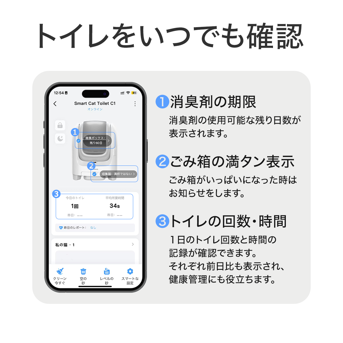 PET MARVEL 公式 自動トイレ C1 自動猫用トイレ 猫トイレ 自動 アプリ 自動清掃 1年保証 送料無料 永久アフターサービス
